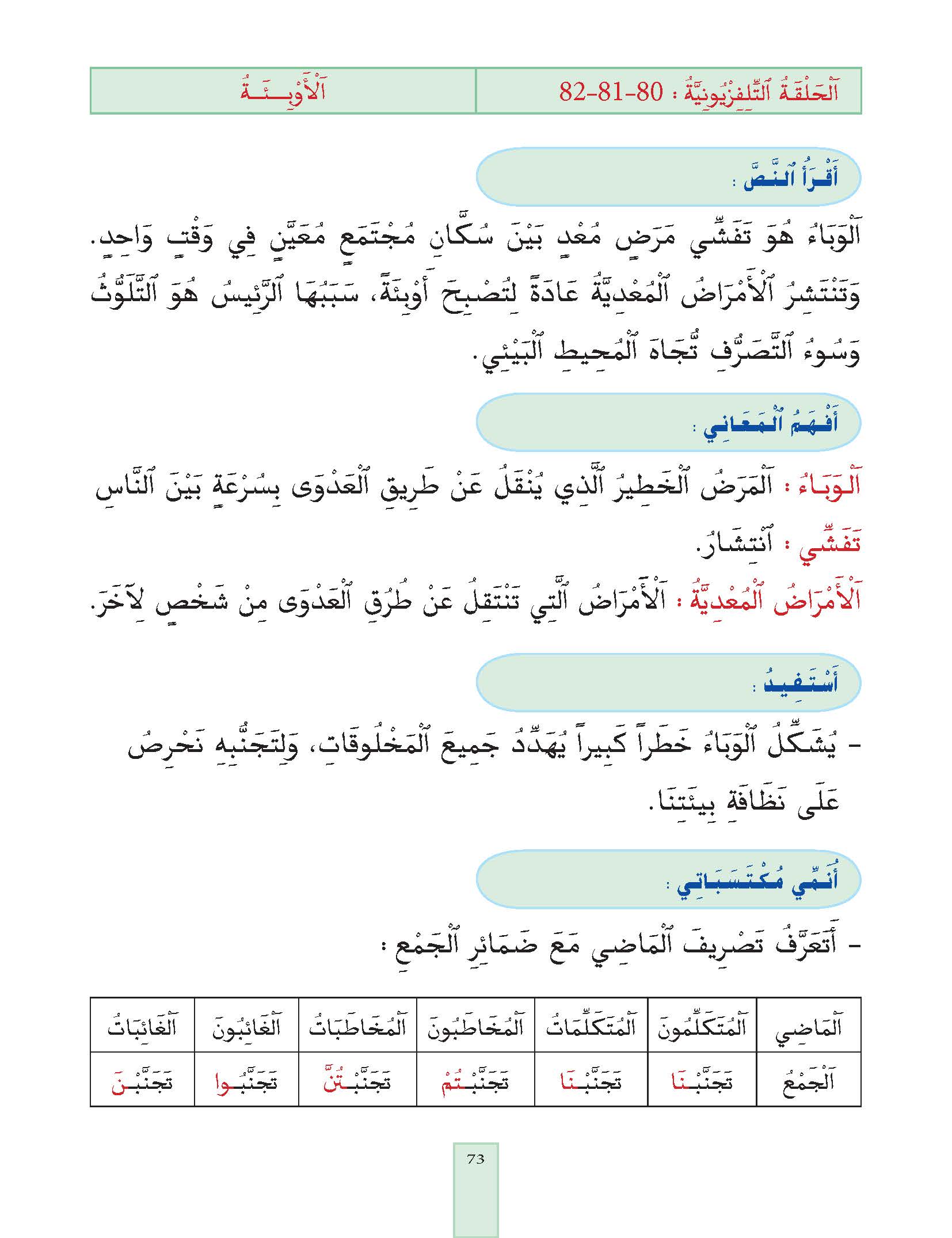 الدرس الحادي والثمانون، المستوى الأول المرحلة الثانية من برنامج محو الأمية بواسطة التلفاز والأنترنيت. 